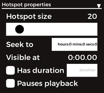 HotspotType Property